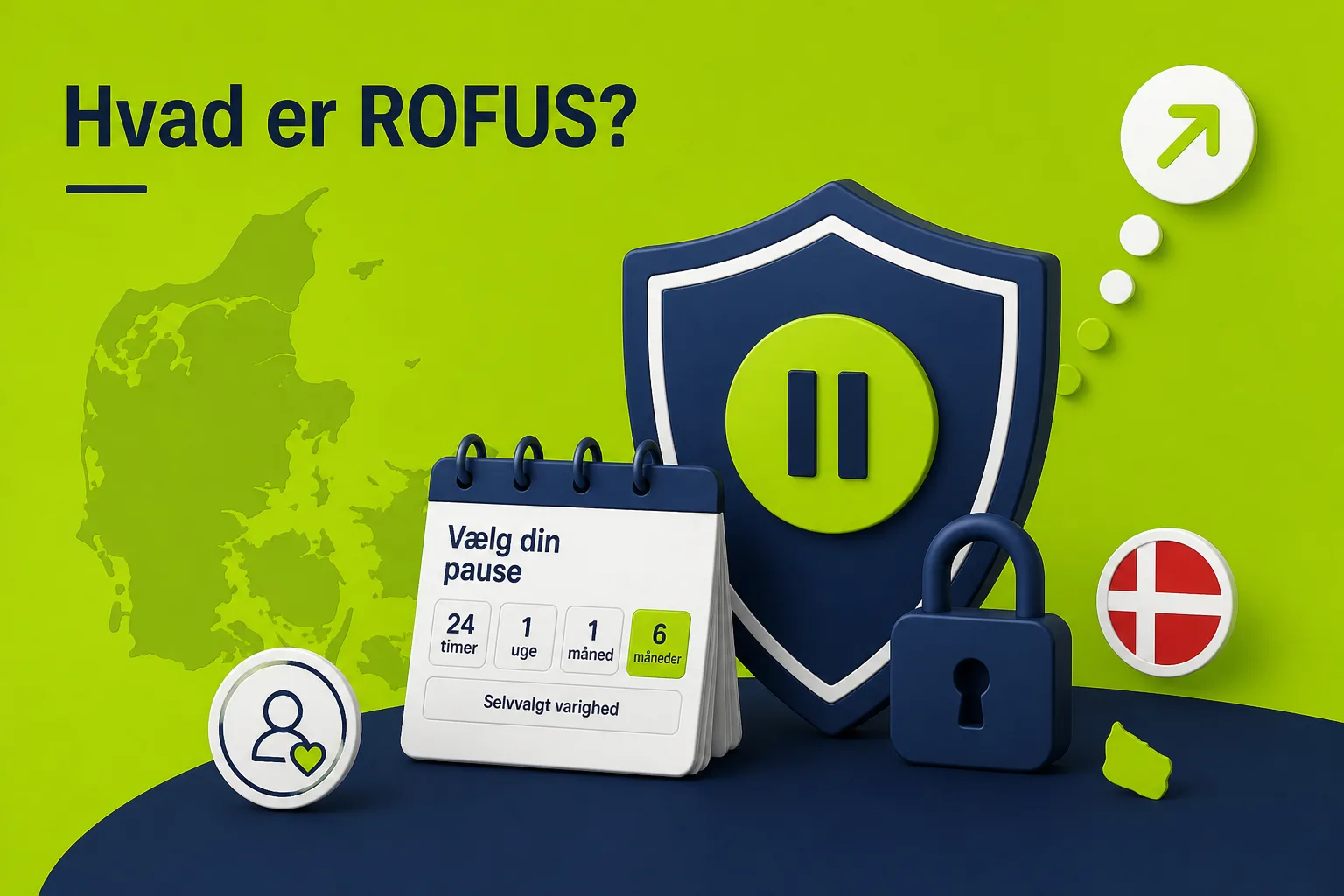 Hvad er ROFUS